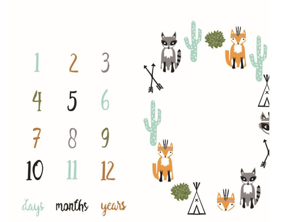 Baby milestone doek - Simply Lovely Collections